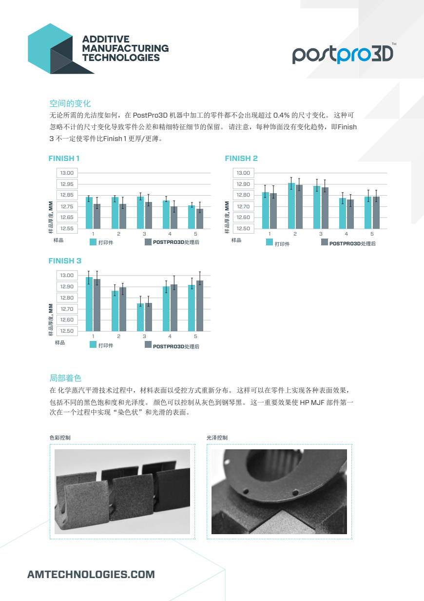 聚力增材立异，加速批量制造