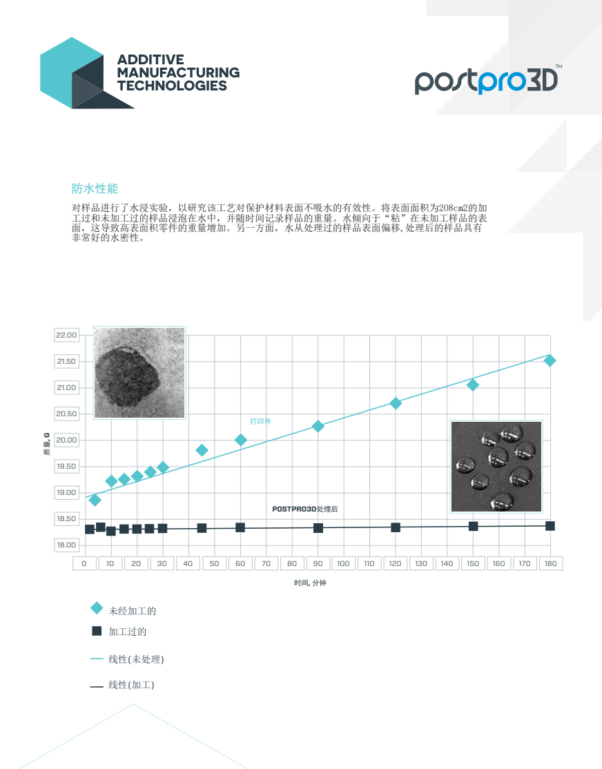 聚力增材立异，加速批量制造